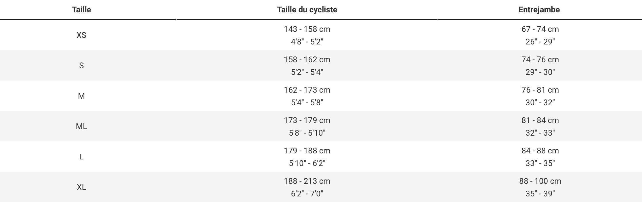 Checkpoint sl 6 axs guide taille.png